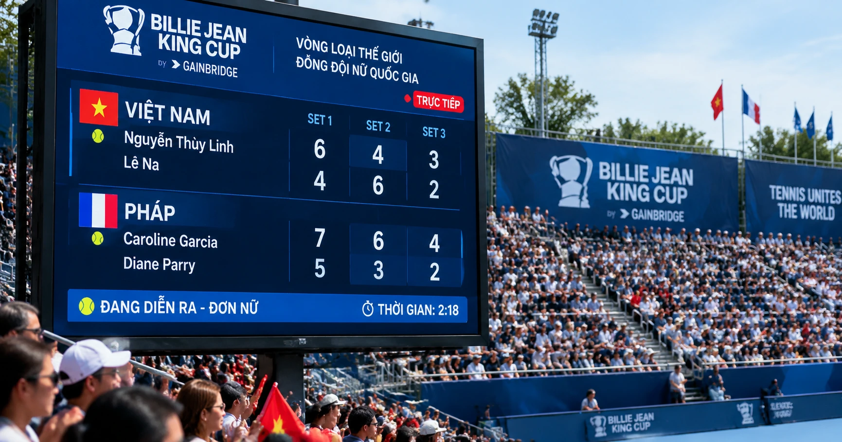 Billie Jean King Cup Live: Cập nhật trực tiếp và phân tích chuyên sâu - image 2 Billie Jean King Cup Live: Cập nhật trực tiếp và phân tích chuyên sâu - image 2